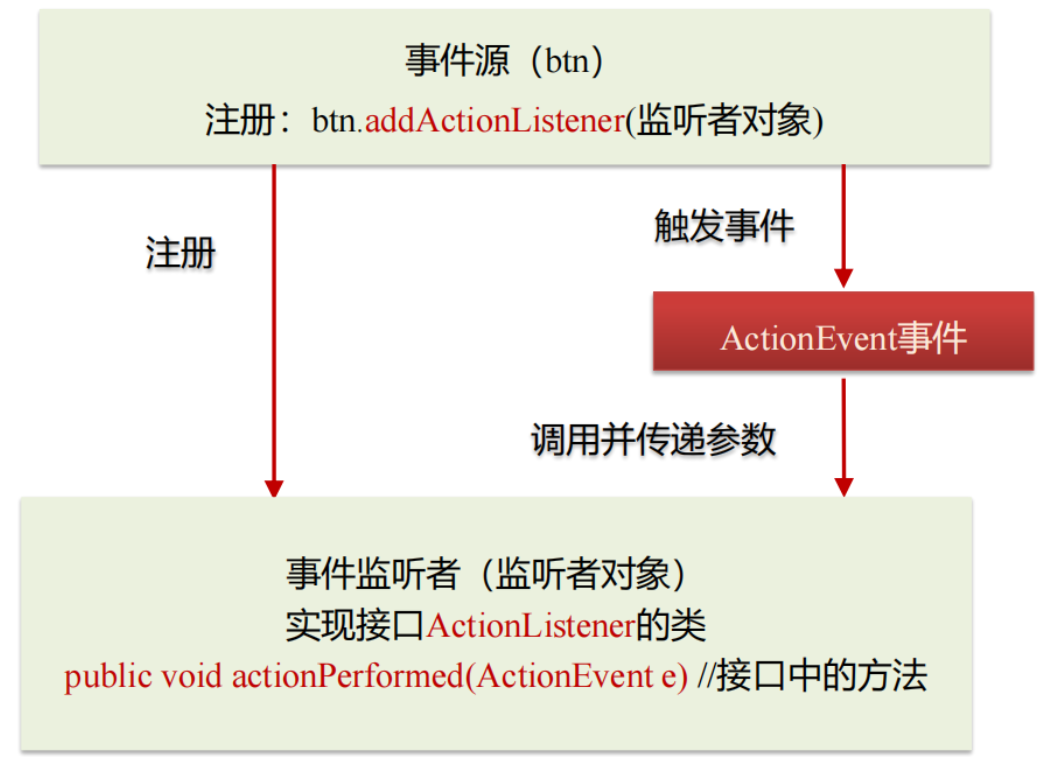 Pasted image 20250104225551.png